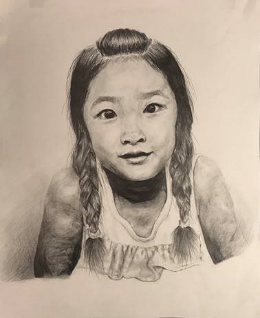 generation of the future